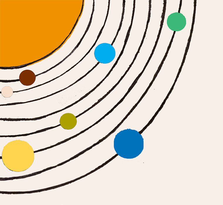 Naprendszert ábrázoló grafika